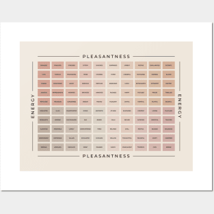 Mood Meter | British English Posters and Art